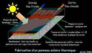 conseilliere photovolthaiques ( panneaux solaire)