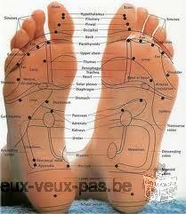 Foot Reflexology - Consultation at your home or office by appointment