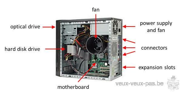 Building a computer from used parts